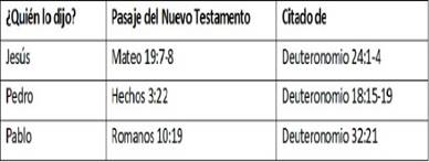 Table

Description automatically generated