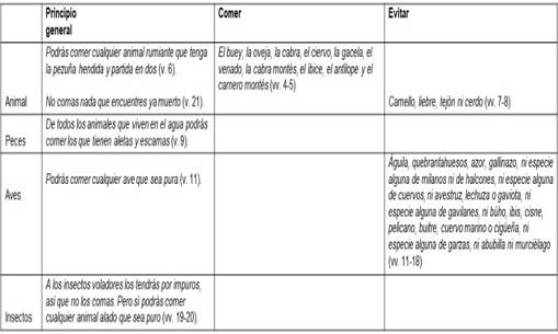 Table

Description automatically generated